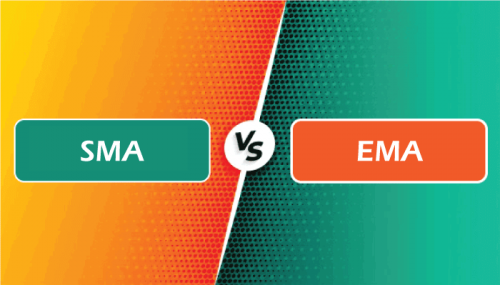 13 So sánh, sử dụng và giao dịch SMA với EMA